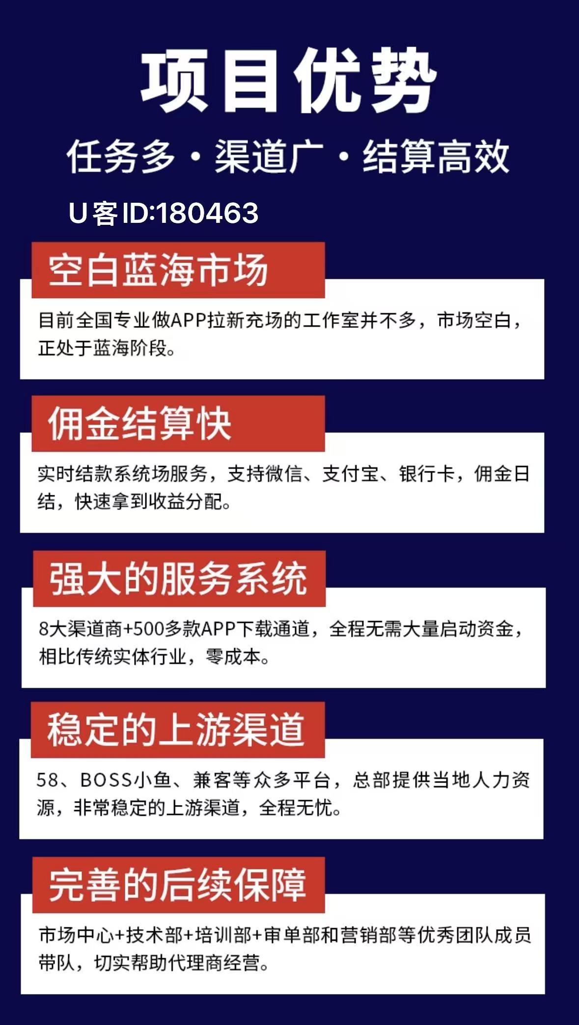 刘先生找合伙人