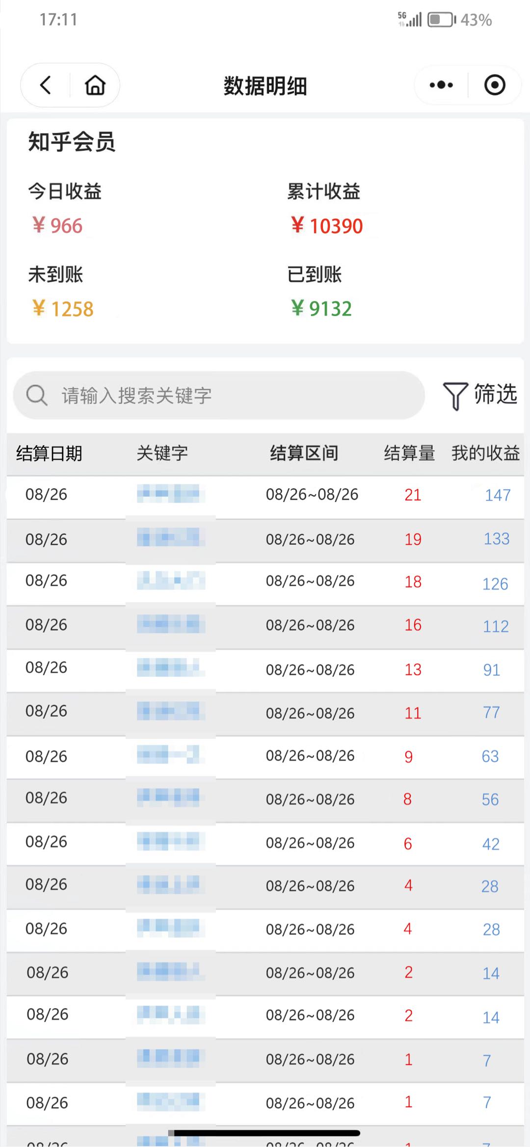 张先生抖音，快手发布热门短剧和小说推文赚米