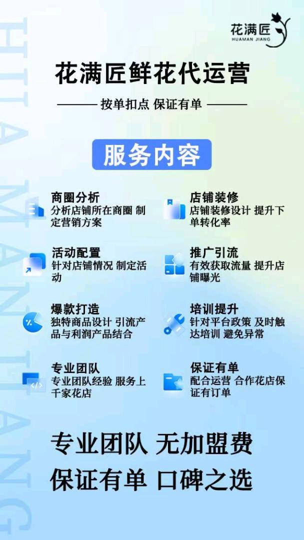 毛女士其他供需