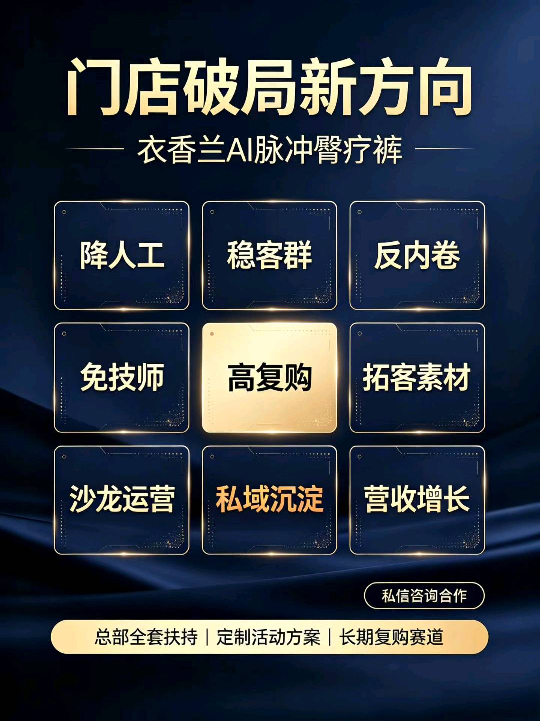 徐先生地推项目全国养生/美容云连锁，佣金260元，当日结算，商户0费用，非常好做