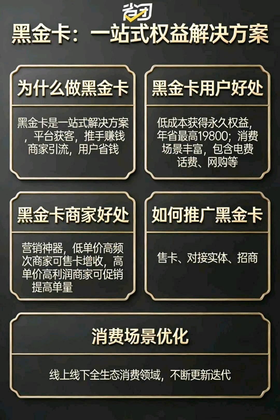 蒋先生地推项目多功能折扣卡招募推广员