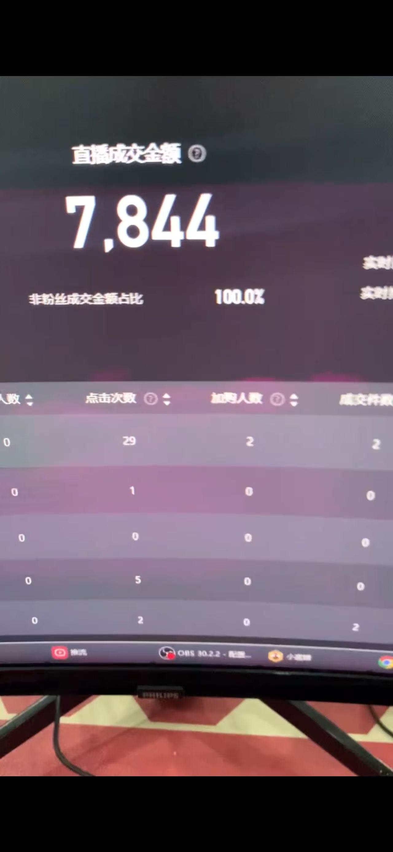 周先生找合伙人