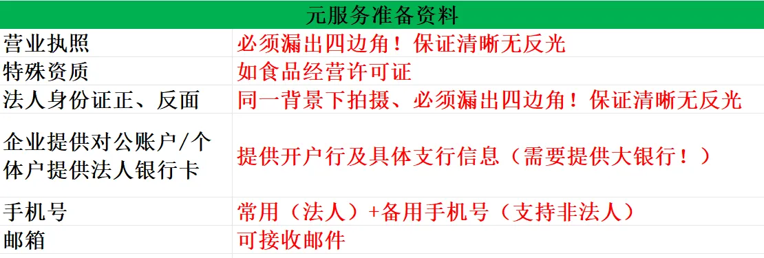 何伟地推项目华为鸿蒙元服务商家入驻