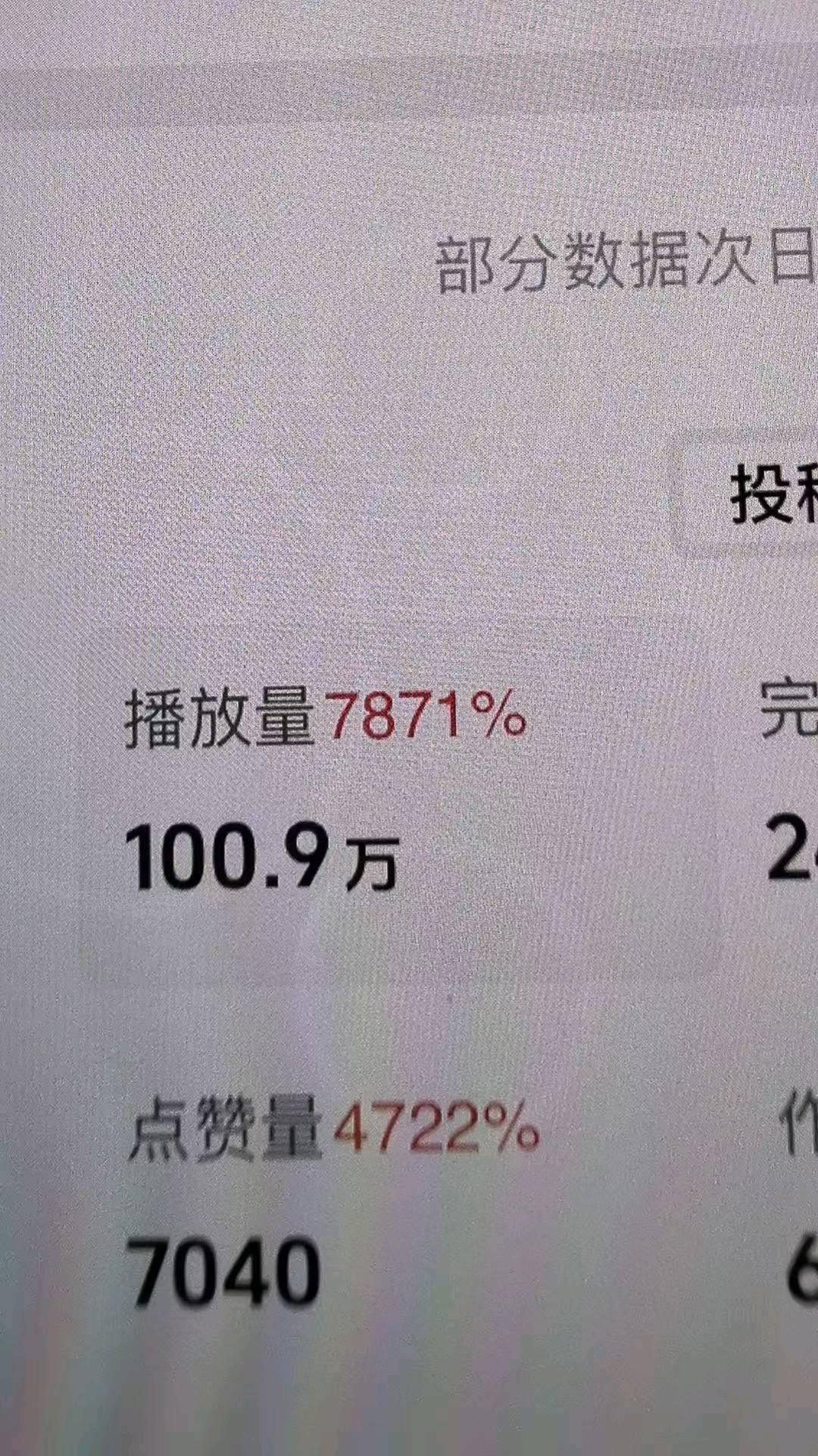 马女士其他供需专业团队全平台自媒体推文+短剧推广，全国资源对接合作