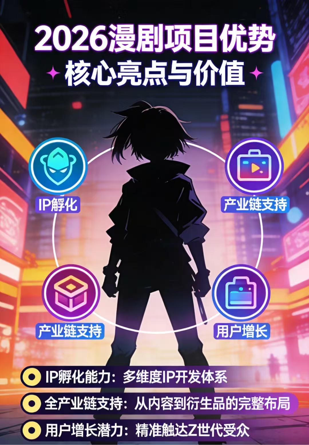 白先生找合伙人Ai漫剧*项目，百亿市场红利，抖音快手腾讯多平台对接变现，收益稳定