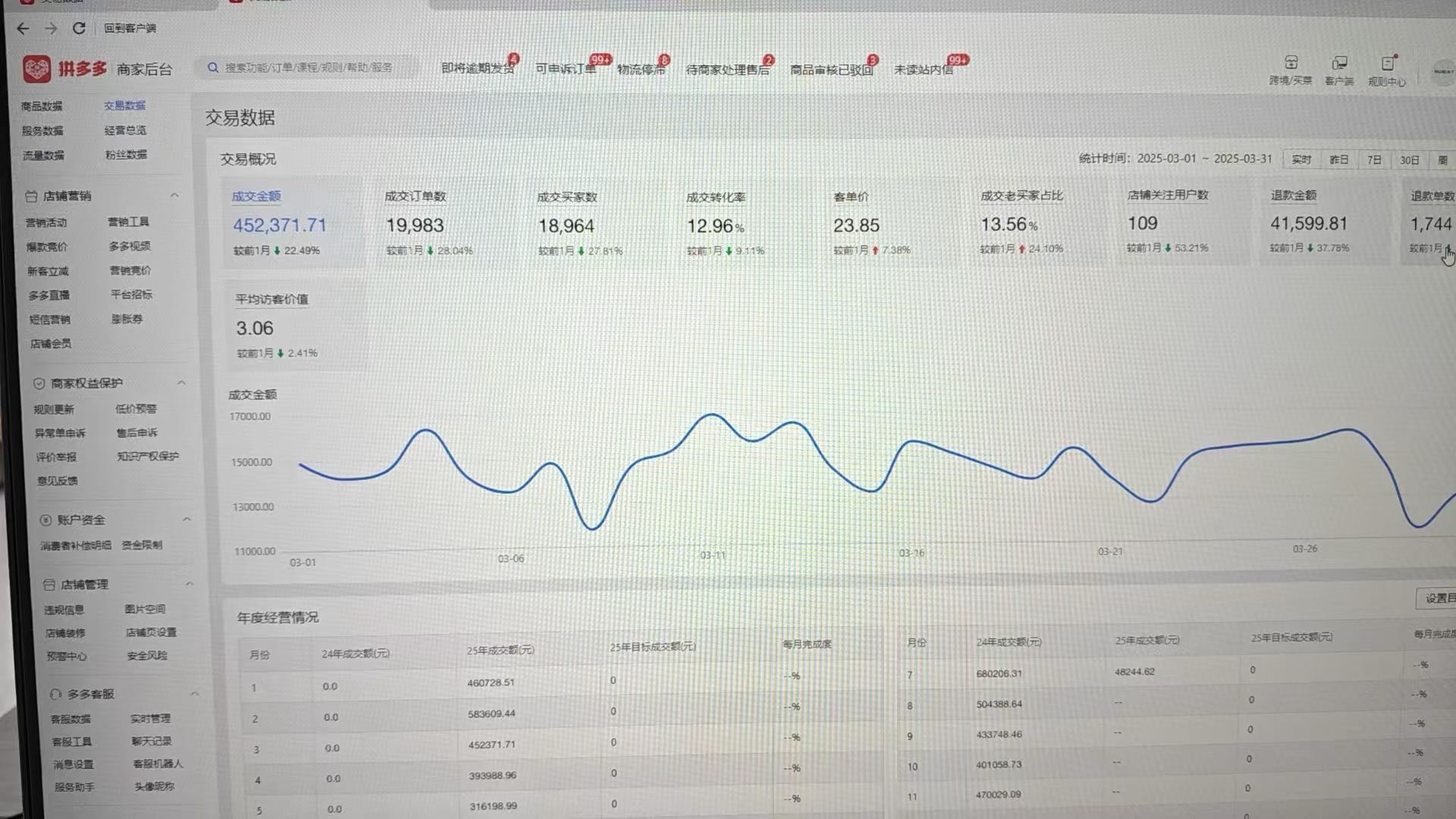 谭先生找合伙人线上大药房