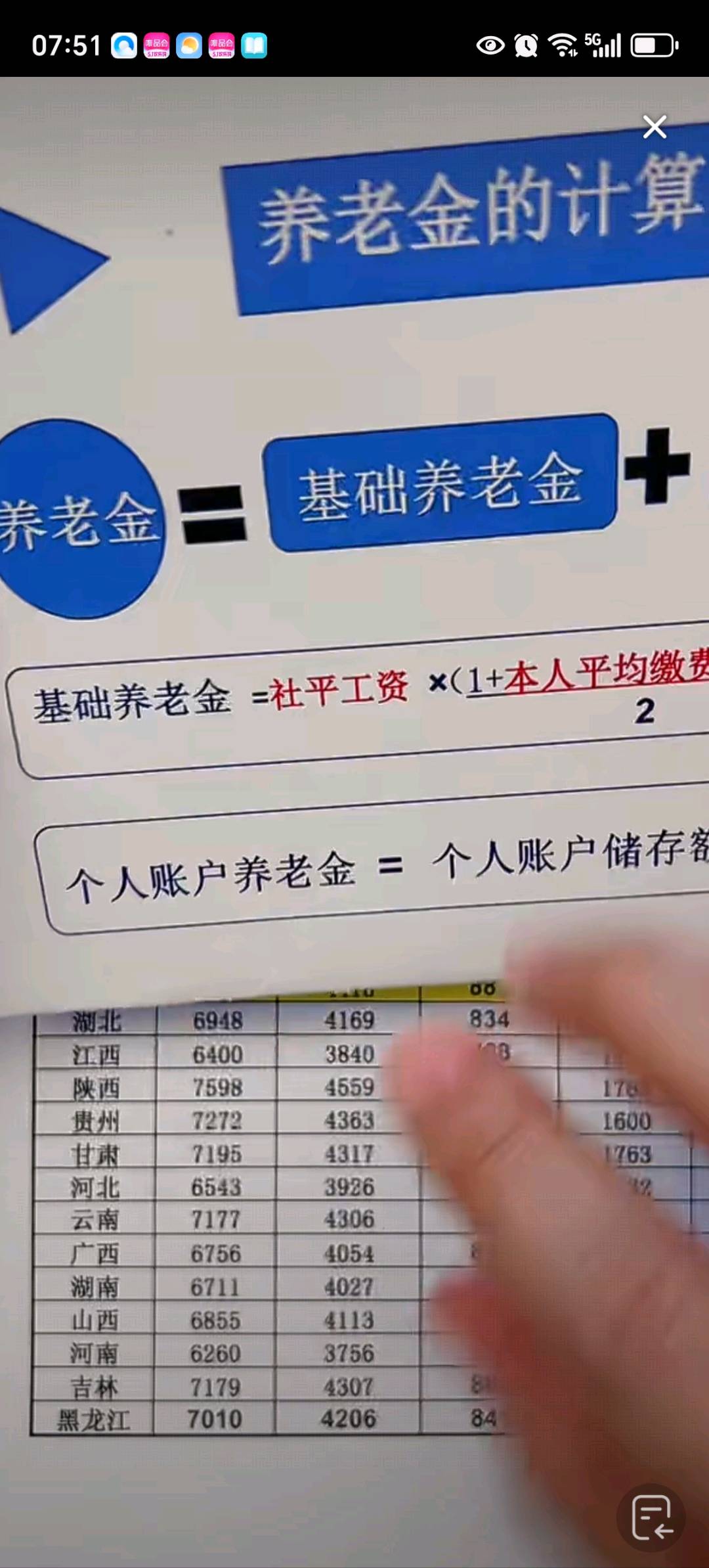 张厂其他供需养lao规划源头业务，招个人或渠道