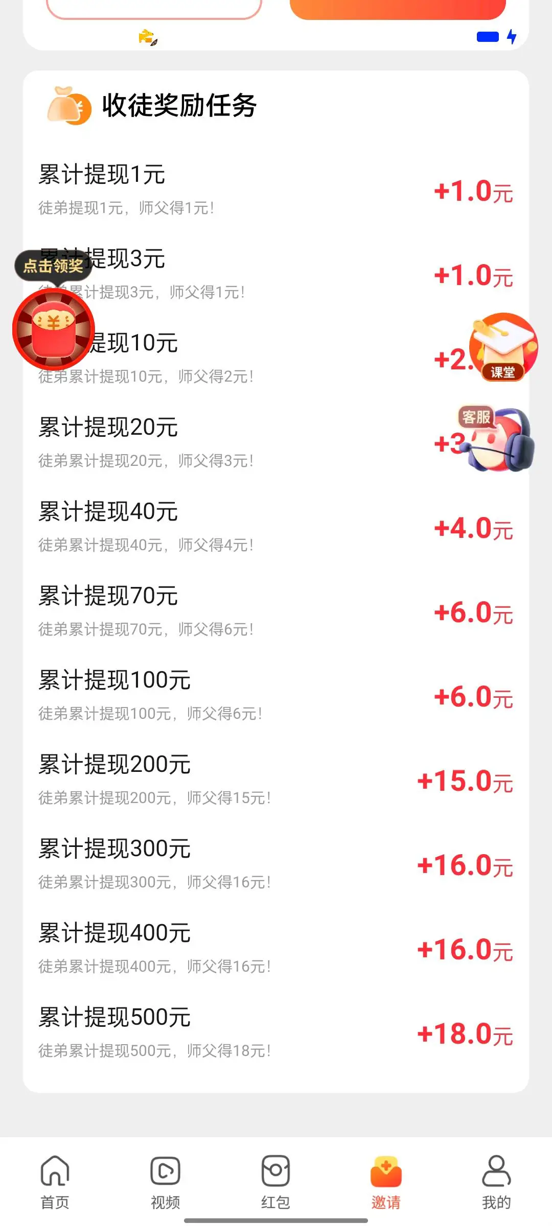 钟流法其他供需