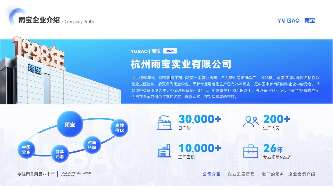 孙威品牌货源