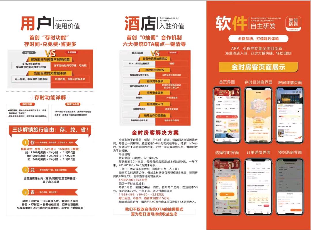 宁佐强地推项目酒店OTA平台“金时房客”寻找地推做酒店上架地推 高佣