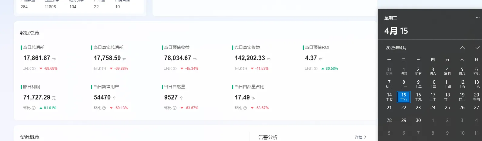 张正阳找合伙人