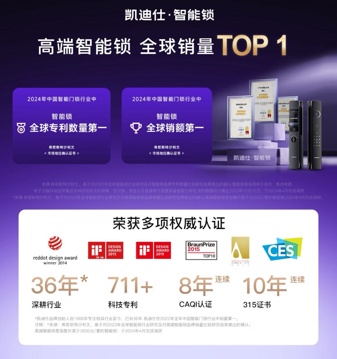 陈先生品牌货源凯迪仕智能锁、正浩户外电源厂家直供