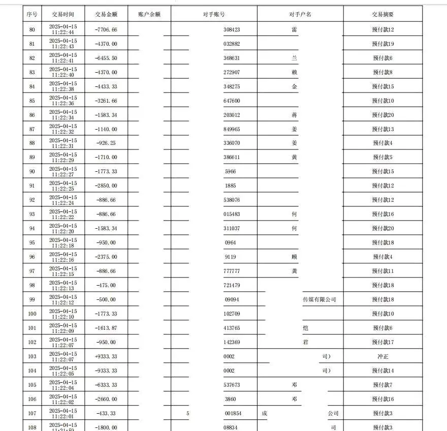 张伟明找合伙人全国提供新能源充电站~寻求股权资源合作~