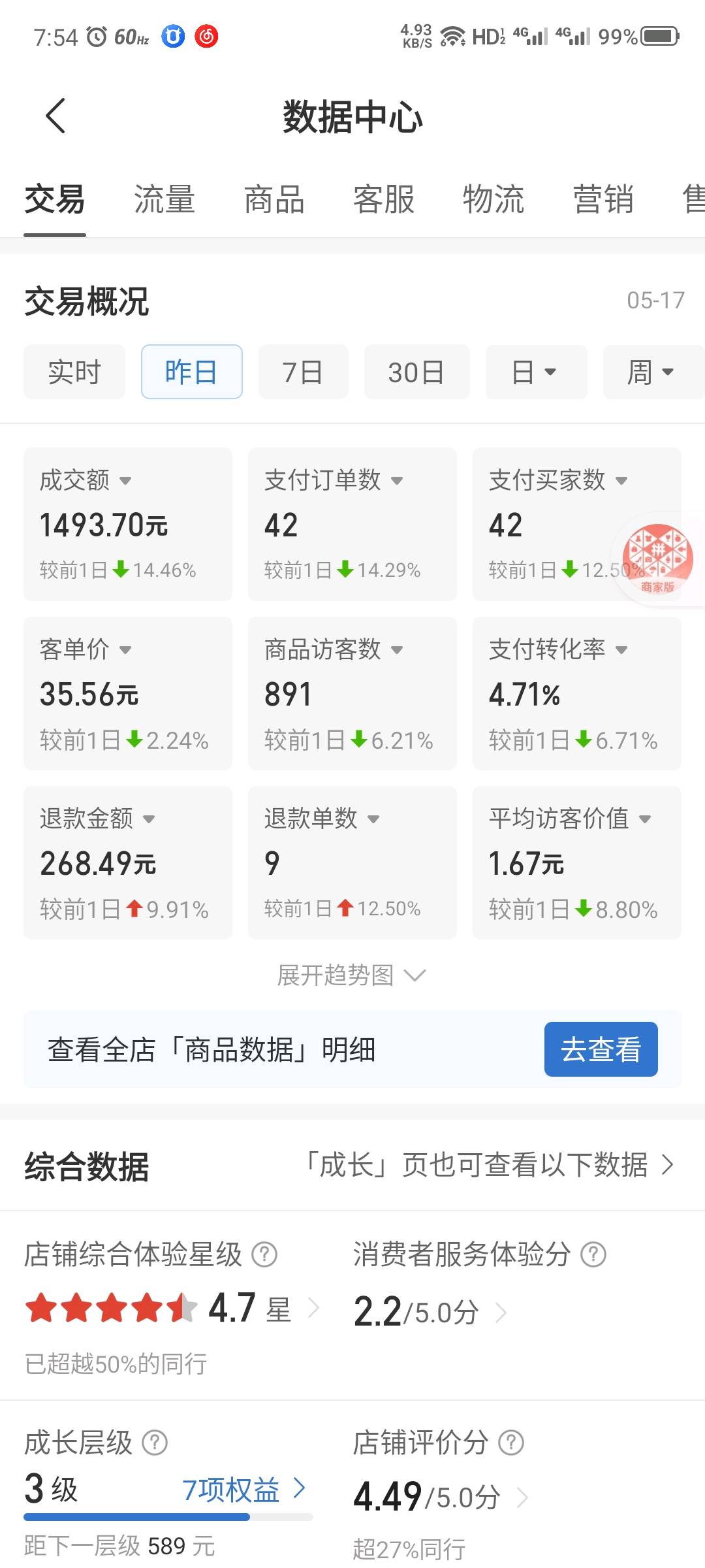 刘冬生找合伙人拼多多网店开店卖货 无成本创业 自己当老板