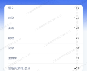 郑杰文其他供需大学生家教