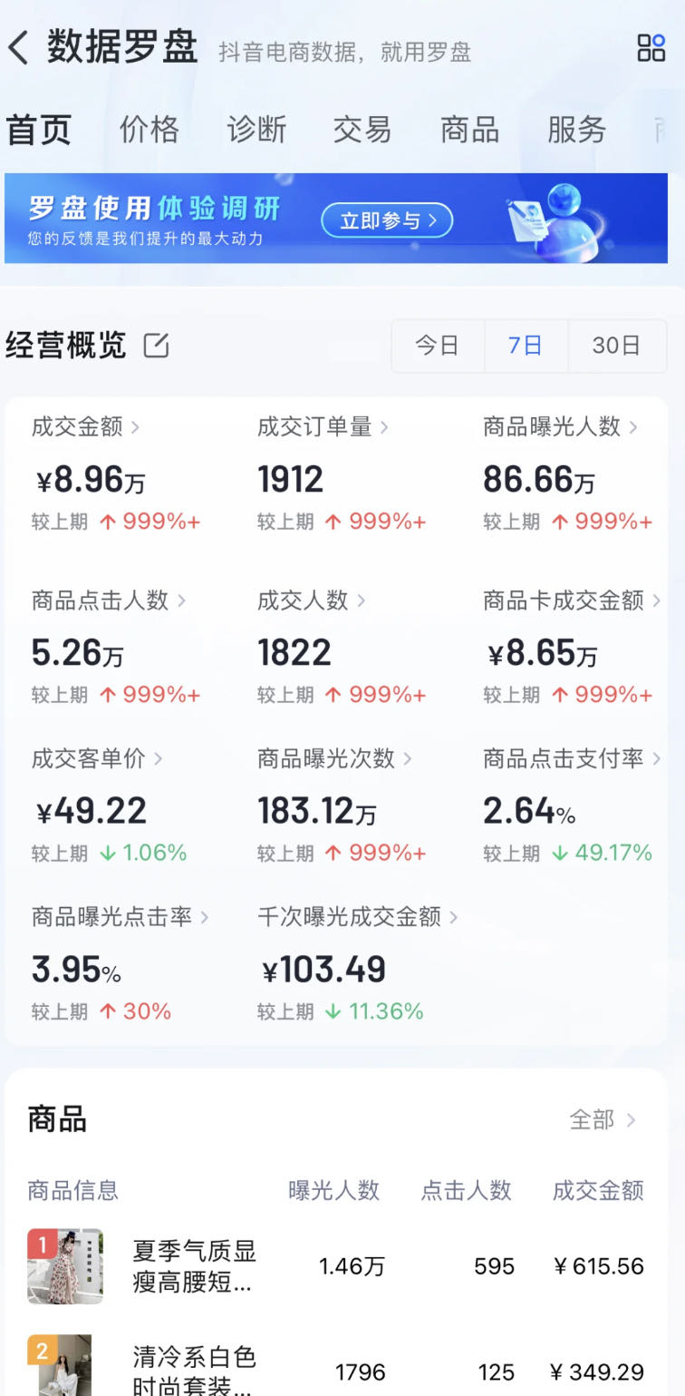 时女士找合伙人纯电商老项目，门槛低利润高