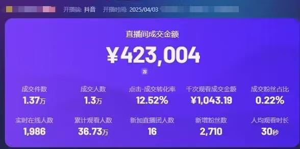 高相源找合伙人全域电商项目！欢迎实地考察！报落地回本！