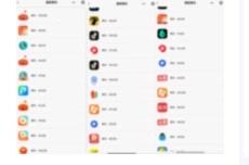 莫秋连其他供需小说推文、短剧推广海量优质资源不限量供应,宝妈、上班族、零基础小白全都