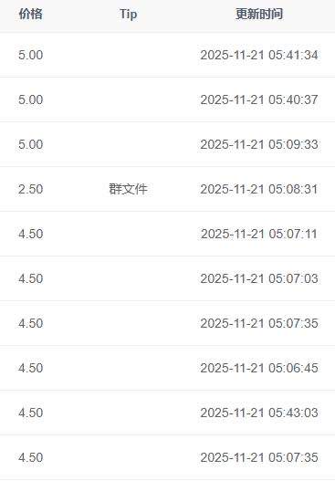 贺女士其他供需海外问卷调查免费带 分成模式 不收费