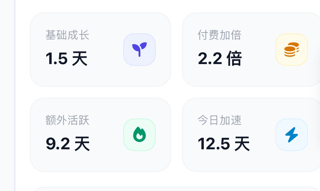 桑士辉找合伙人