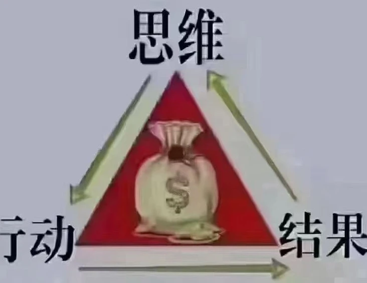 周先生