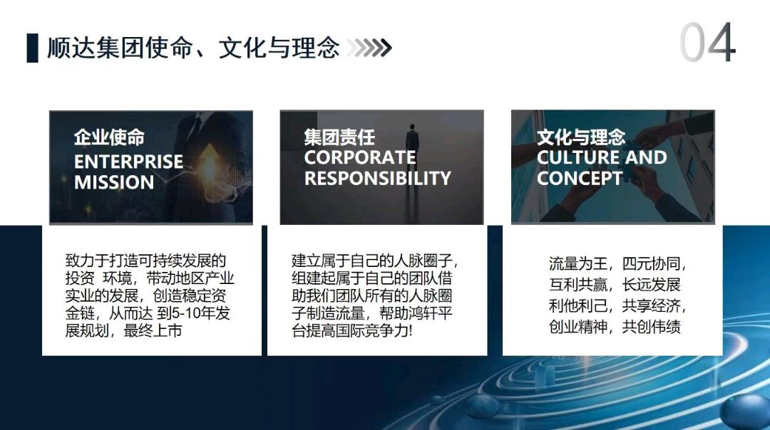 张先生找合伙人顺达流量传媒有限公司数据流量与数字竞技，为投资者提供数据互联网流量变现