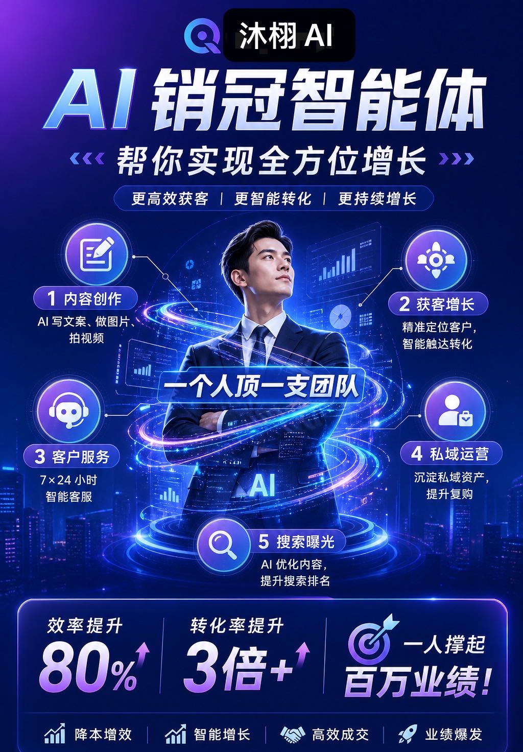杨学良超级员工沐栩员工贴牌源码部署