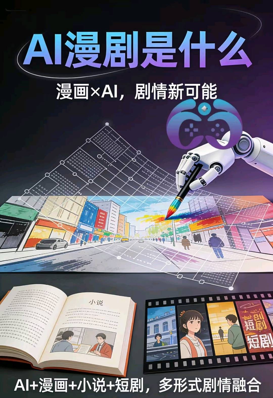 张女士找合伙人AI漫剧/抖小广告变现项目     