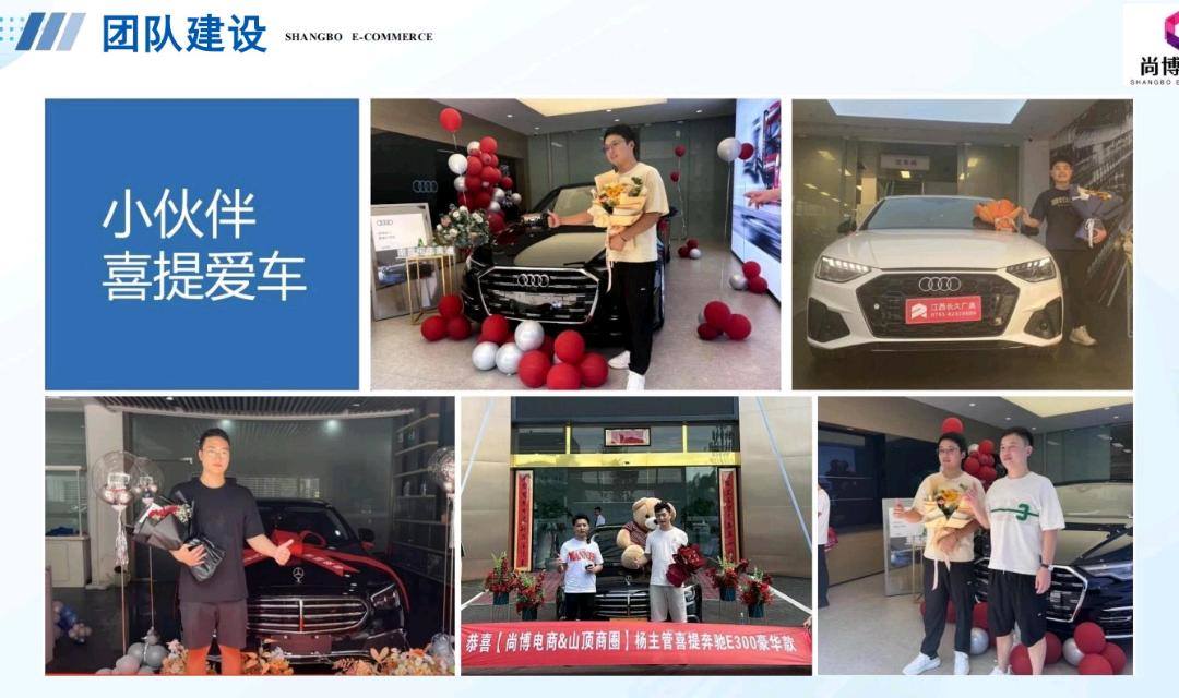 孙先生找合伙人城市合伙人急招！AI 赋能兴趣电商，1对1扶持,全程陪跑