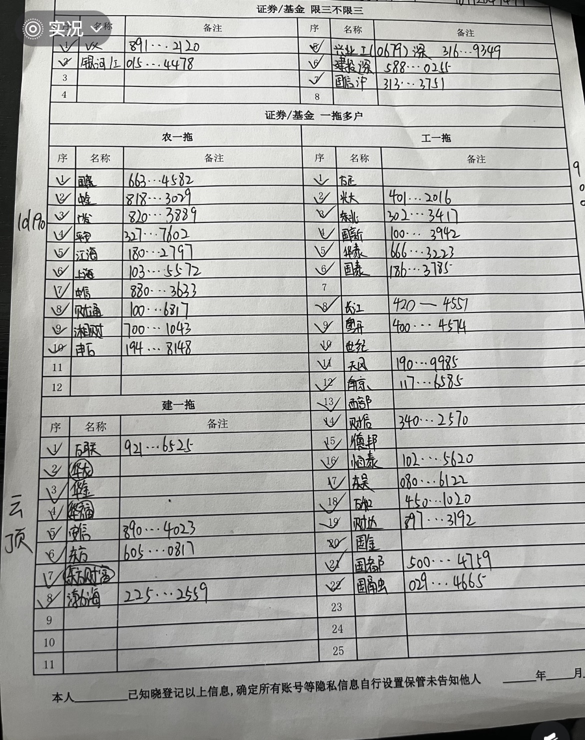 谢贵祥找合伙人