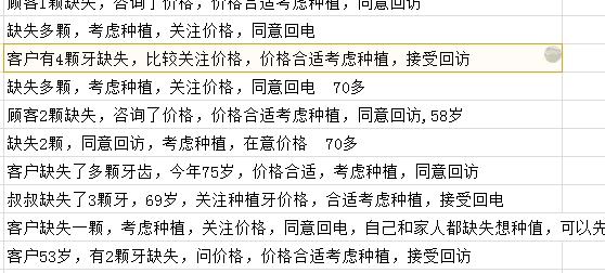 王盼推广团队全国范围提供优质口腔种植牙资源