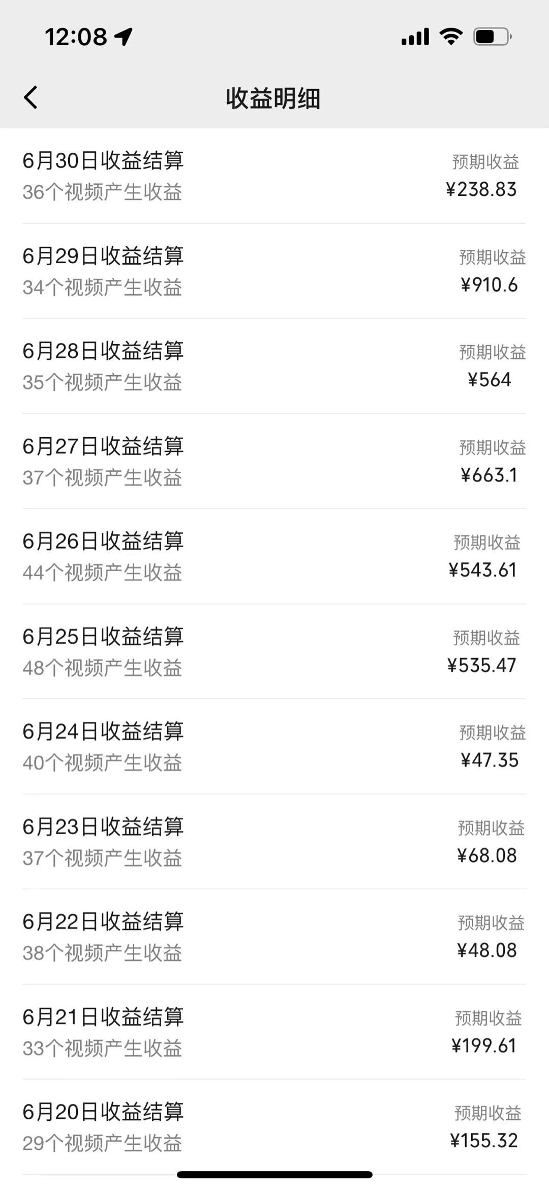陈先生找合伙人