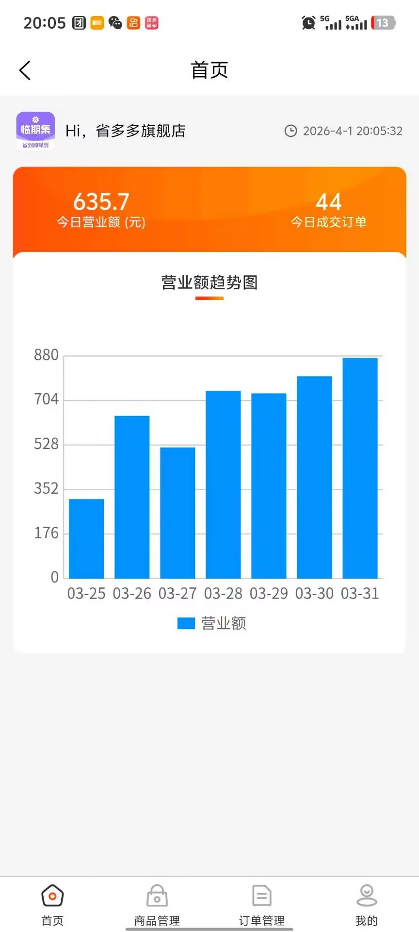 陈先生找合伙人
