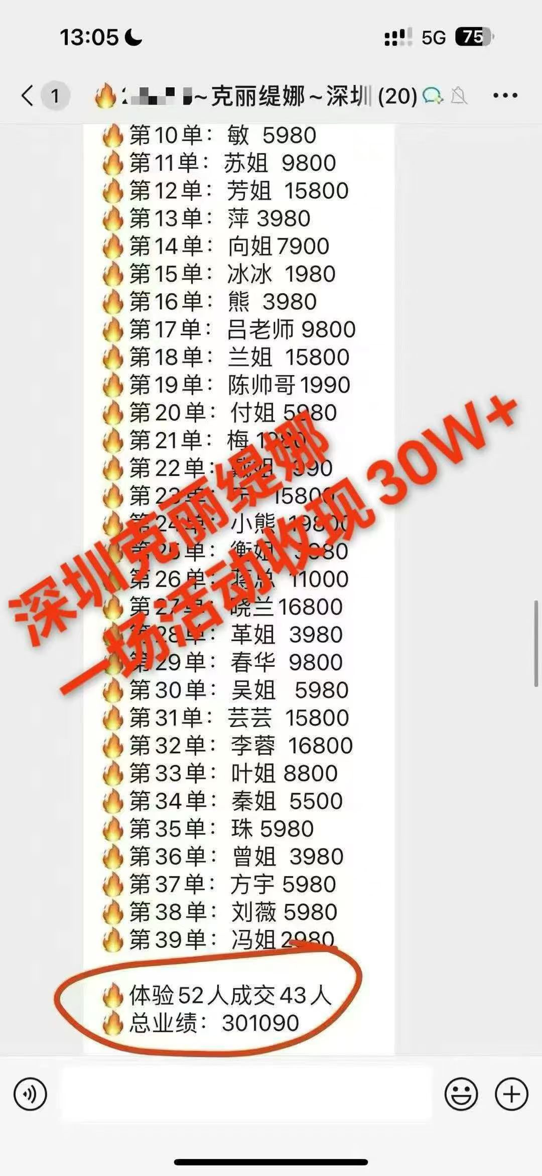 陈治权找合伙人美业抗衰风口项目，先做业绩再合作，诚邀全国美业合作伙伴