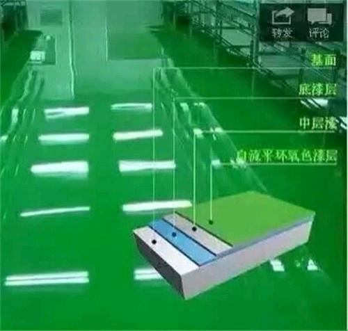 许旺成找合伙人地坪漆施工合作，包工包料/纯包工模式，介绍业务享提成