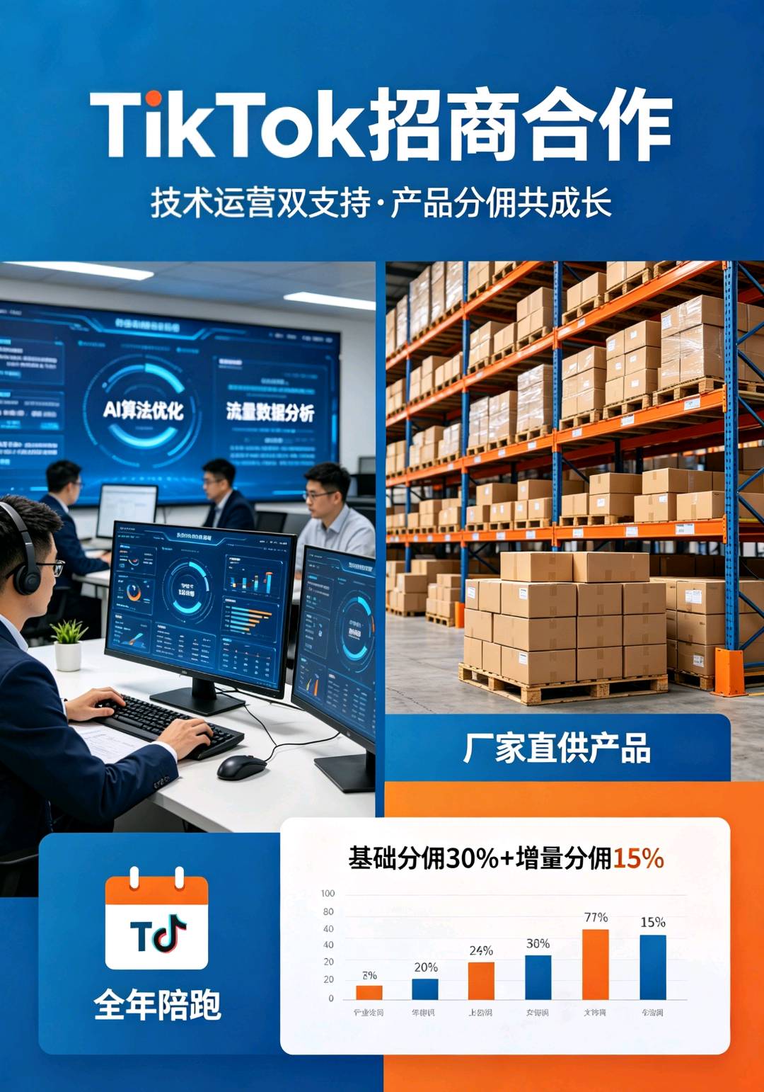 李大海找合伙人TikTok跨境招商，零运营压力分佣合作*