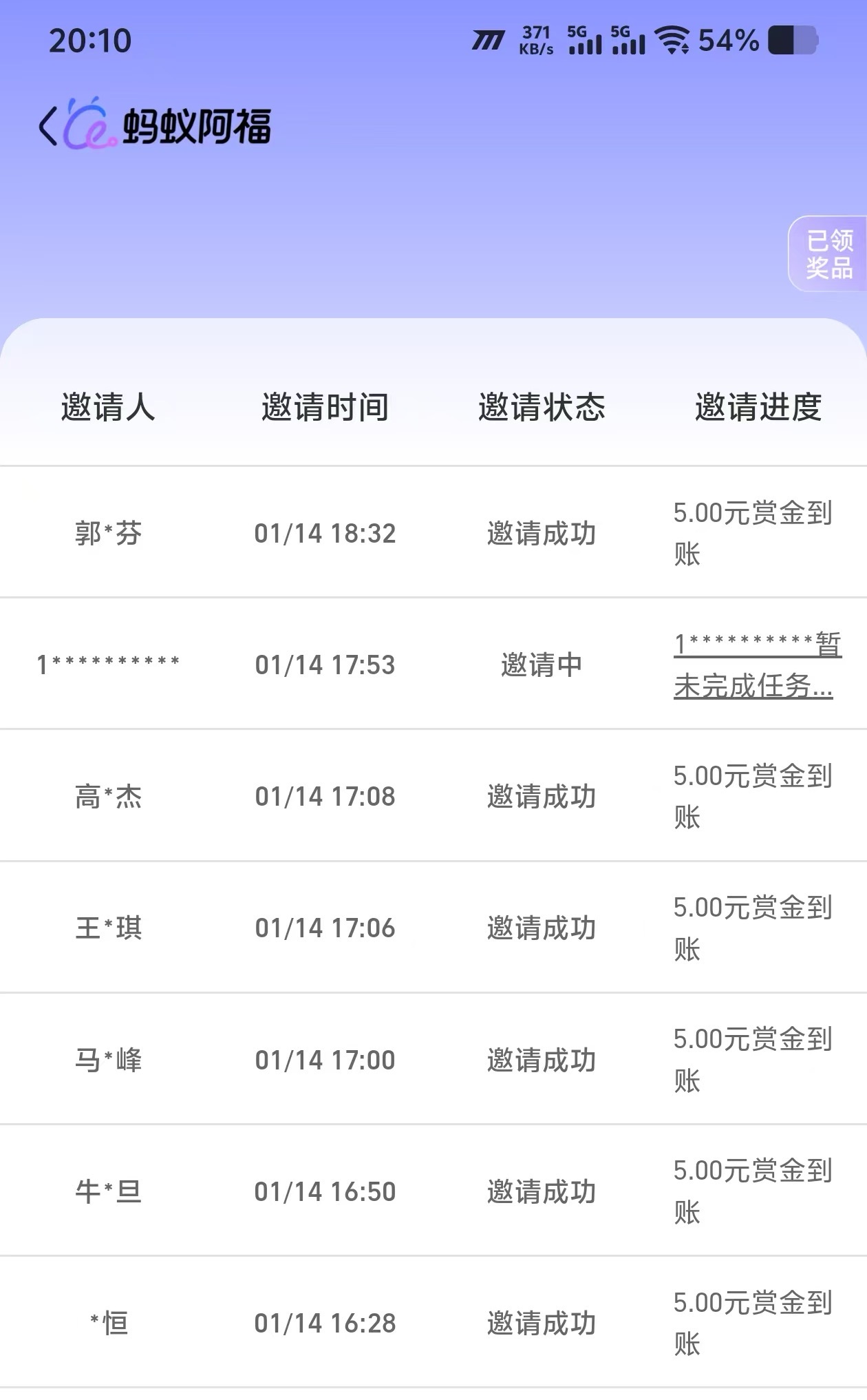 沈克妮地推项目AQ蚂蚁阿福拉新，佣9/单量大可谈，寻地推团队政策置顶！