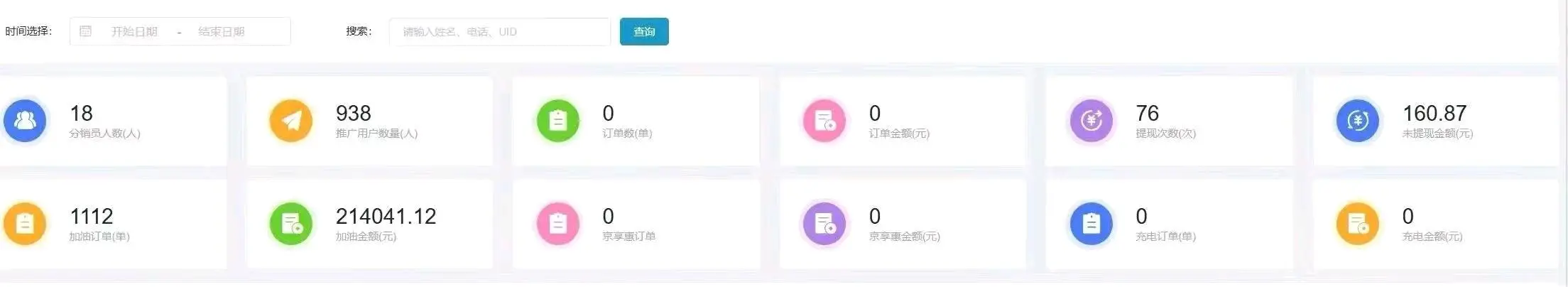 张刚找合伙人