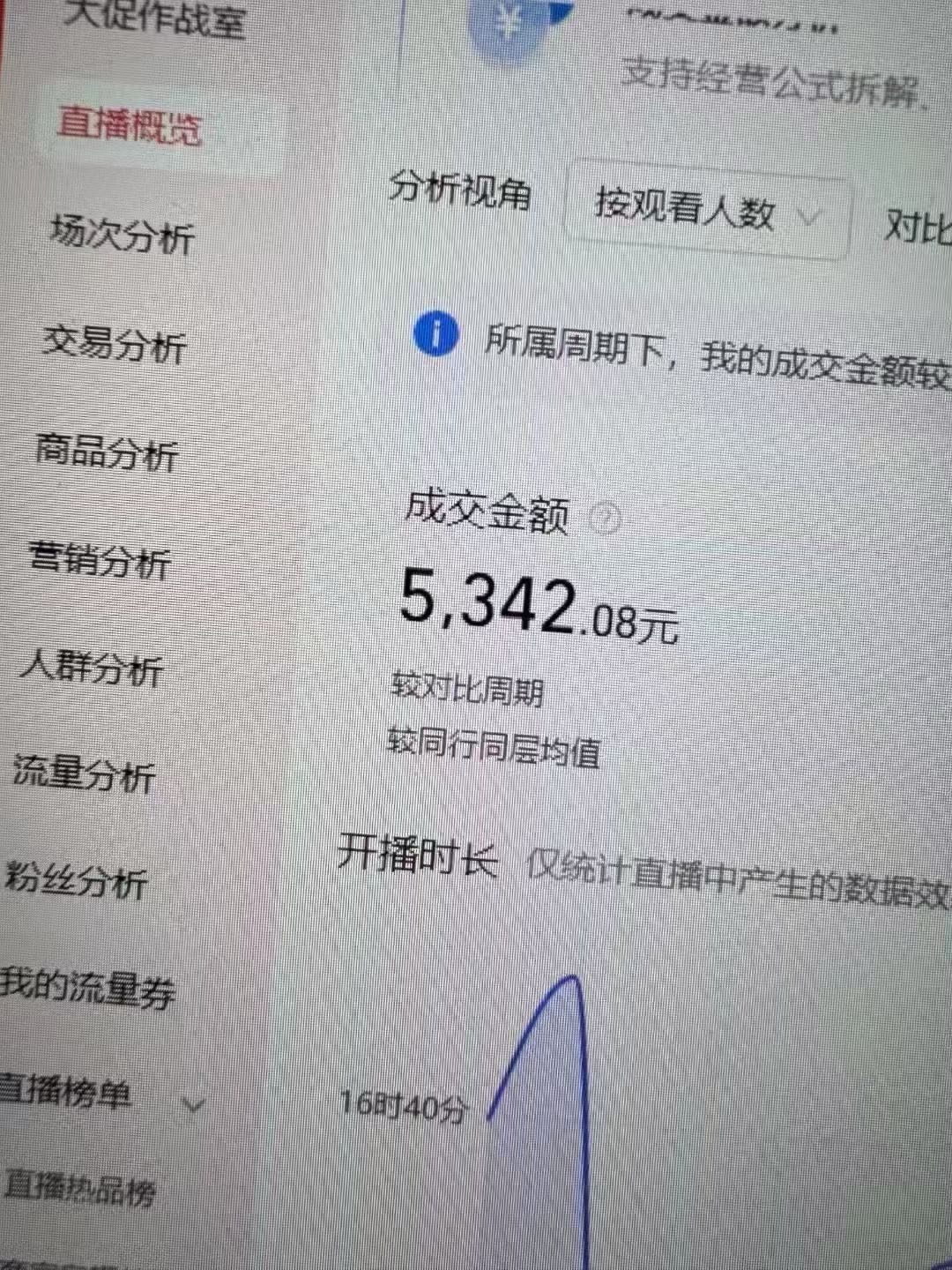 王绪博找合伙人