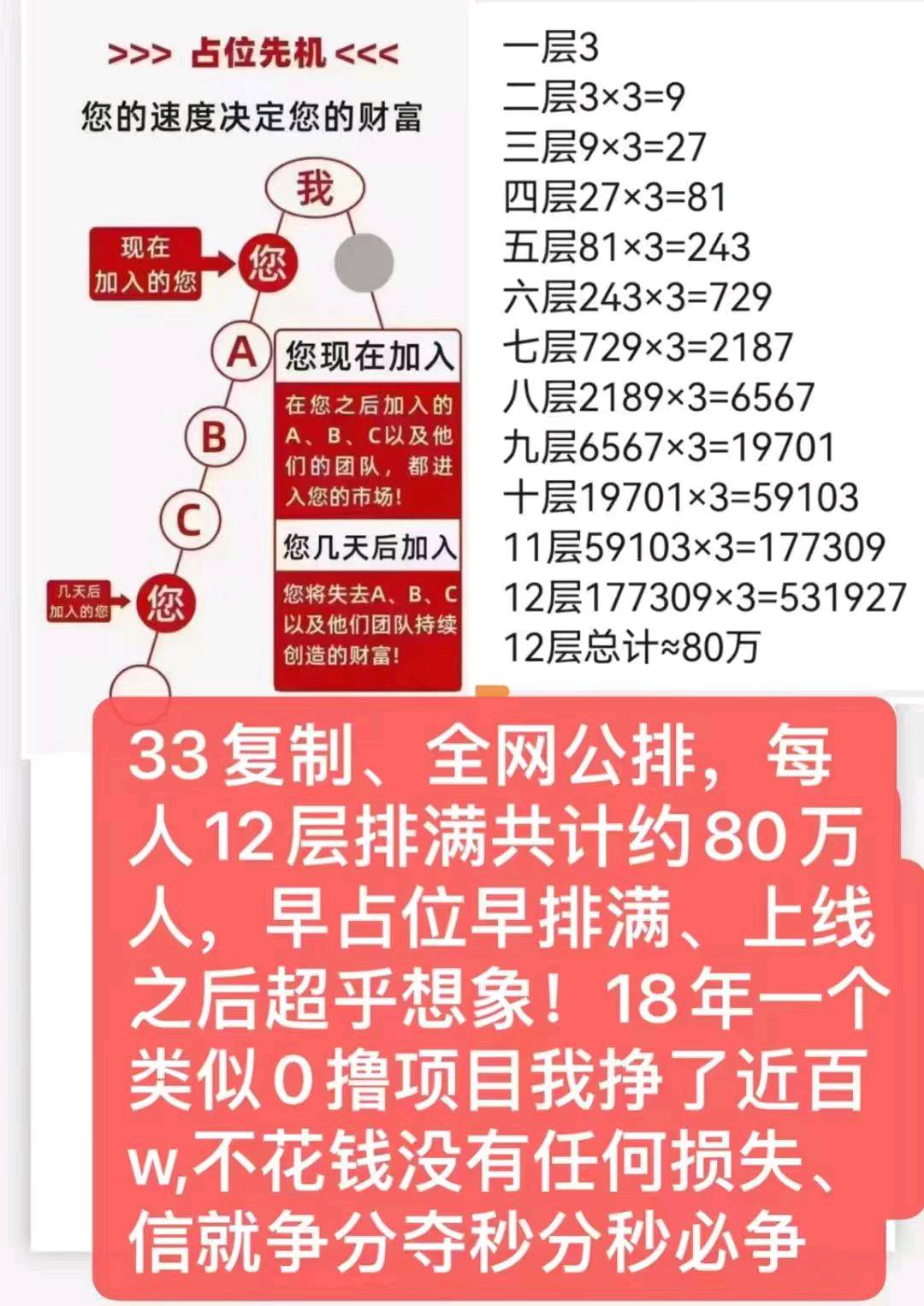 任小红其他供需