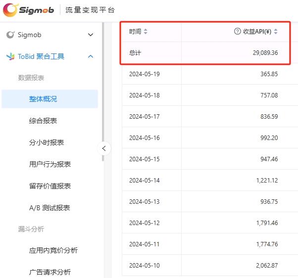 李龙川新时代新赛道，手机看短剧，打游戏收益，长期稳定自然流变现