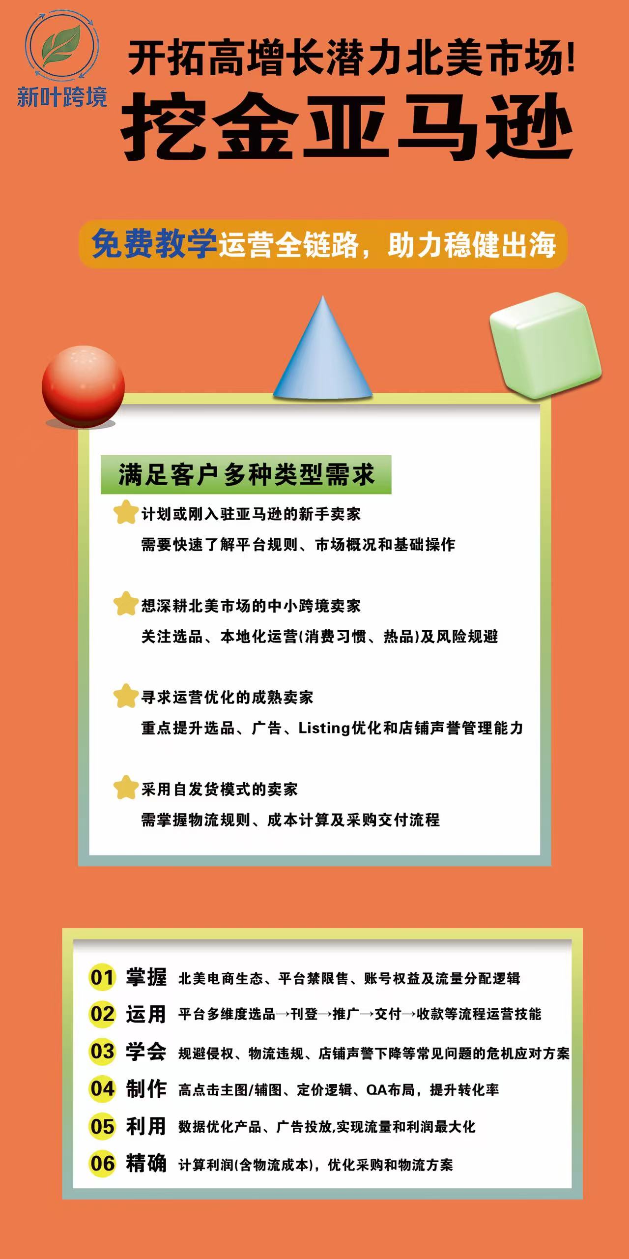殷浦轩找合伙人亚马逊电商免费稳定陪跑，合作分成模式