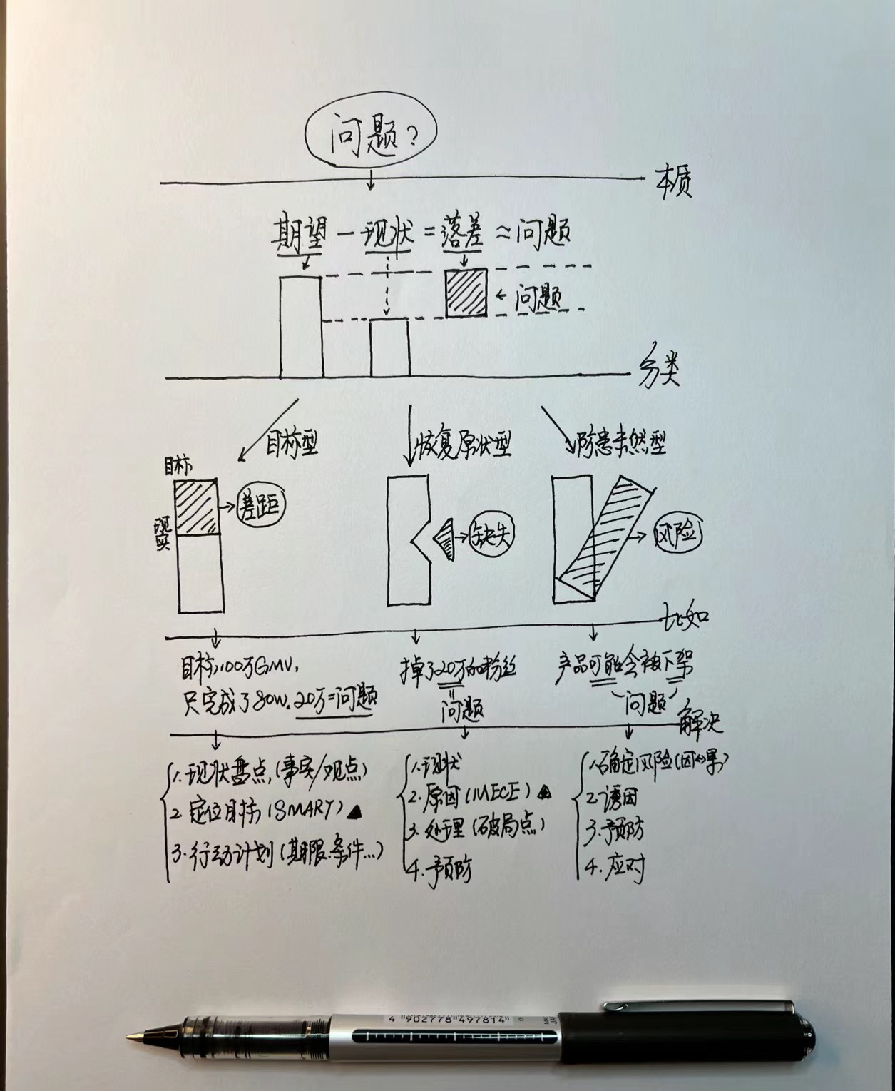 李先生其他供需村内首家“物料中心”妥妥的小白项目，超级个人，一个人就是一个公司