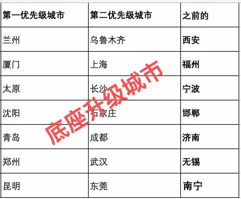 李先生地推项目