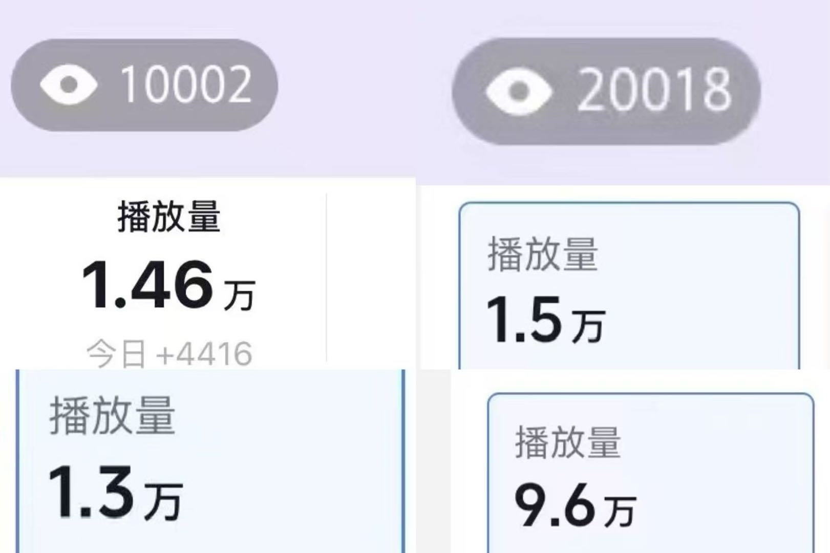 刘女士其他供需