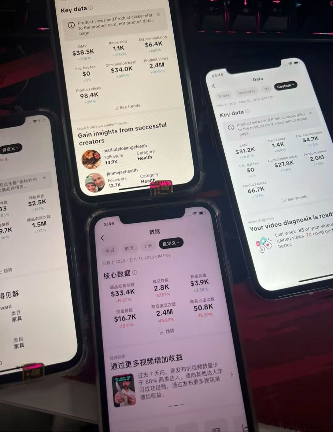 古向婷其他供需