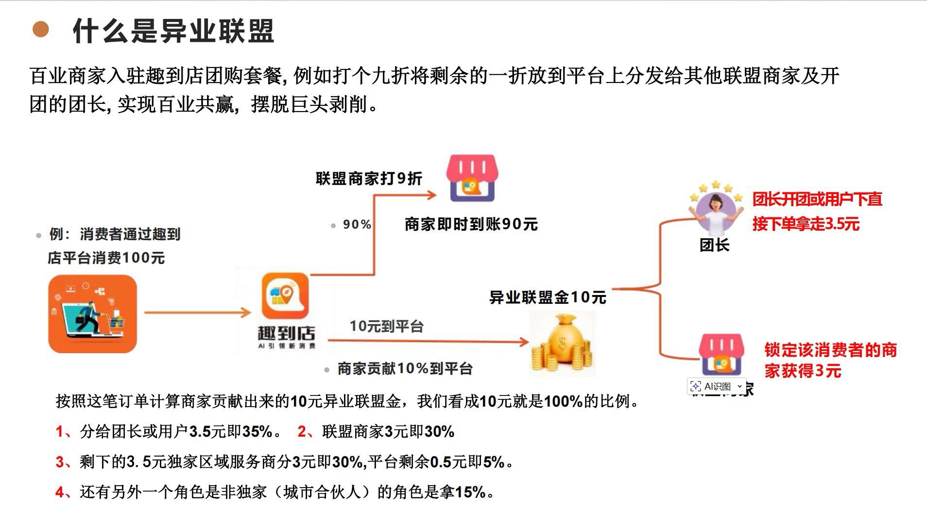 蔡先生找合伙人趣到店碰一碰团购桌贴招募服务商单商户最高奖励1600元