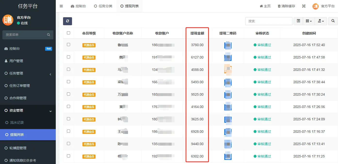 王先生APP拉新对接3000➕源头渠道,均价30,独立后台当天结算,产值有保障