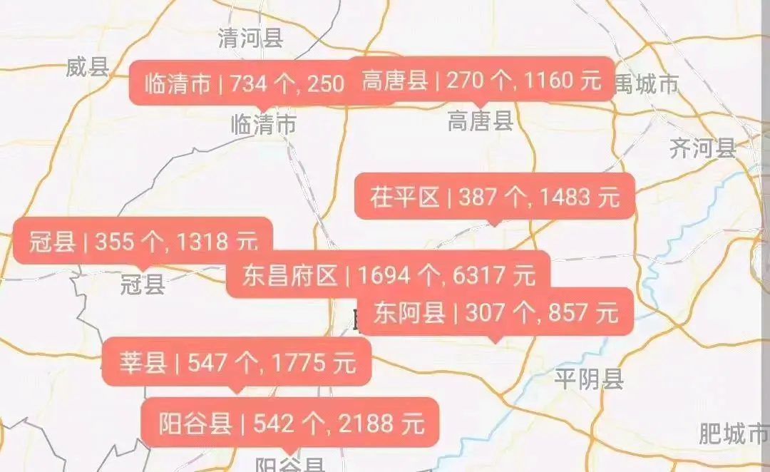 武先生其他供需