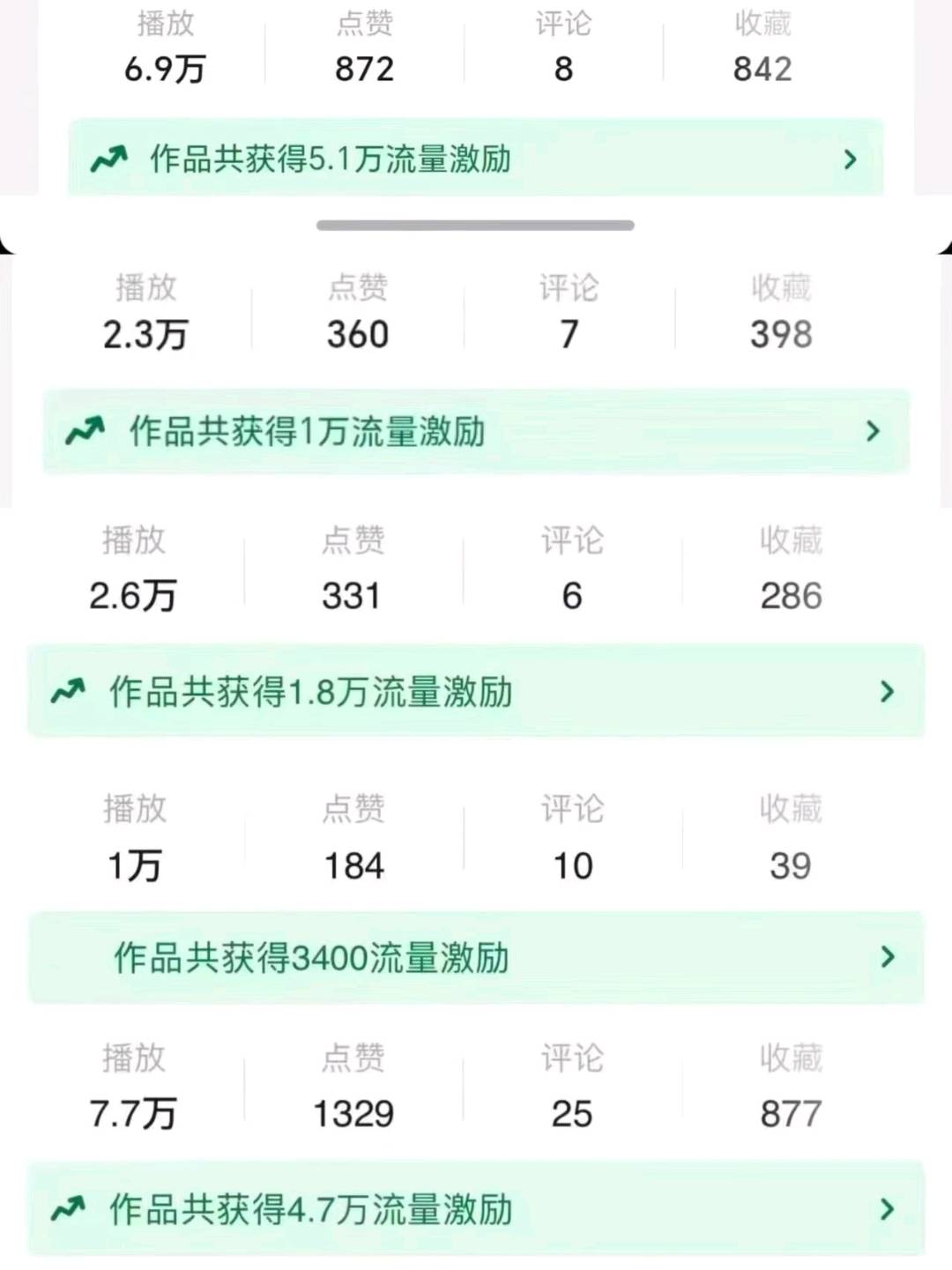 陈女士其他供需小说推文，短剧推广